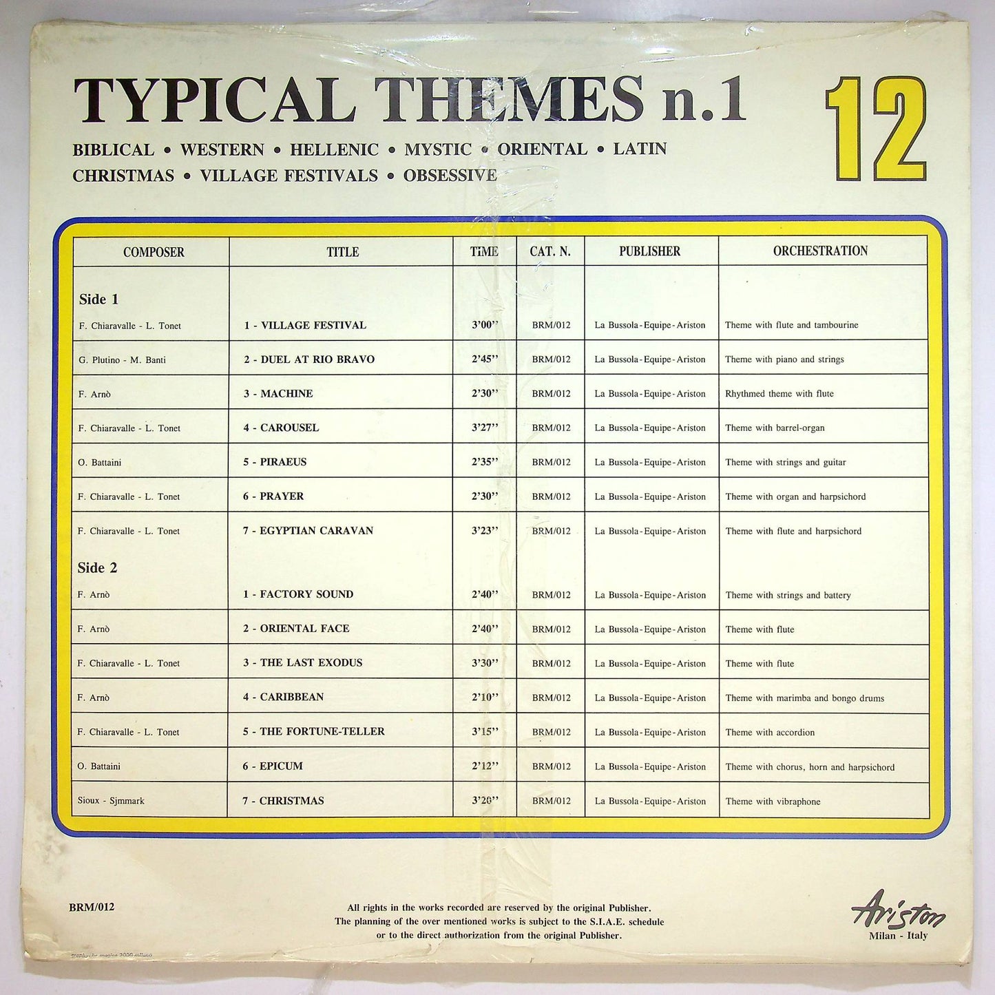 EBOND Various - Typical Themes N.1 Vinile V066094