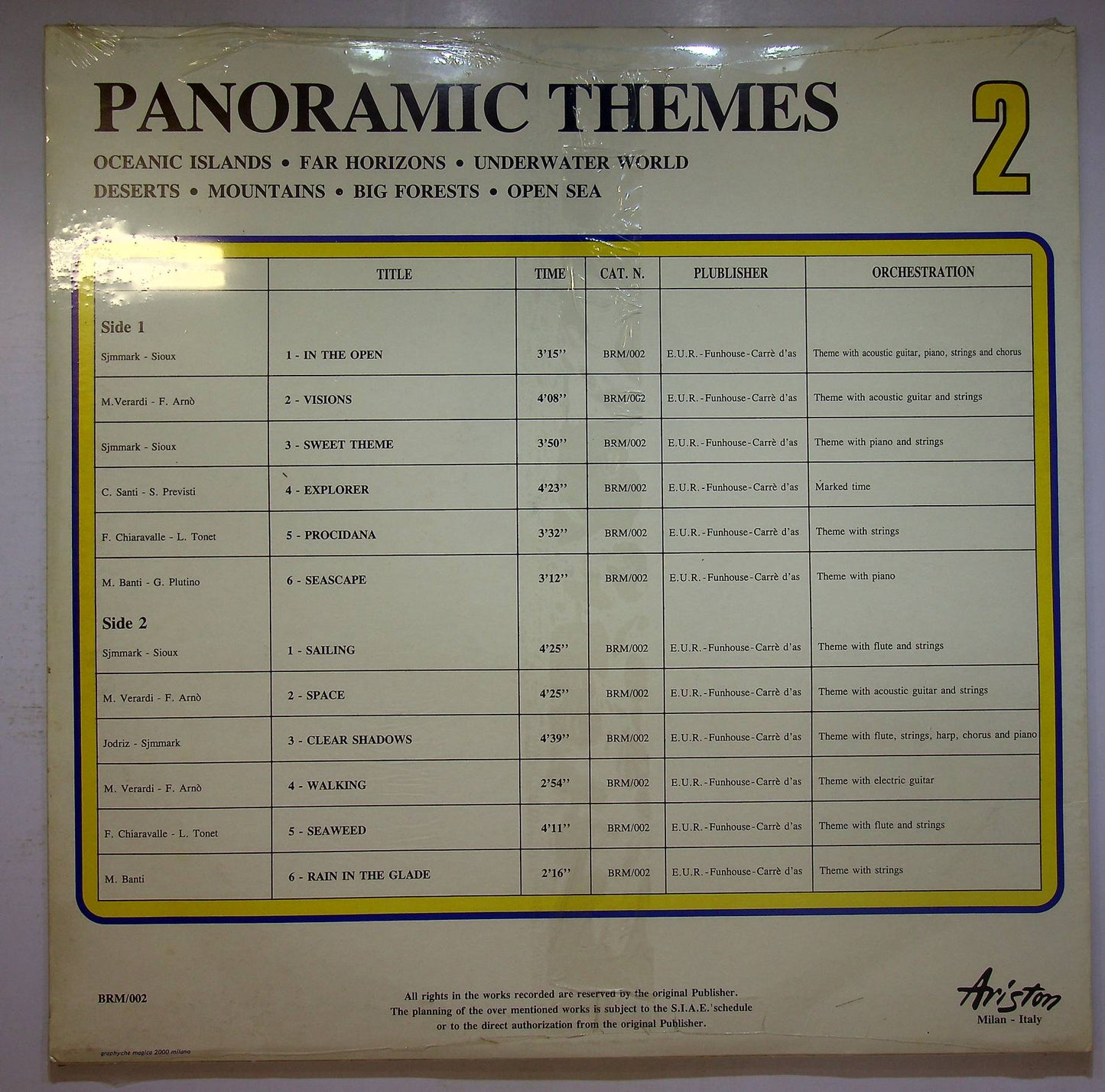 EBOND Various - Panoramic Themes Vinile V069047