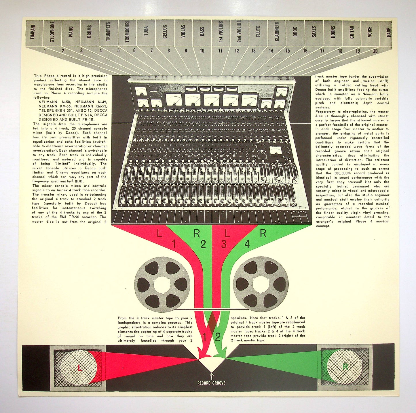EBOND Bob Sharples - Battle Stereo Vinile V080109
