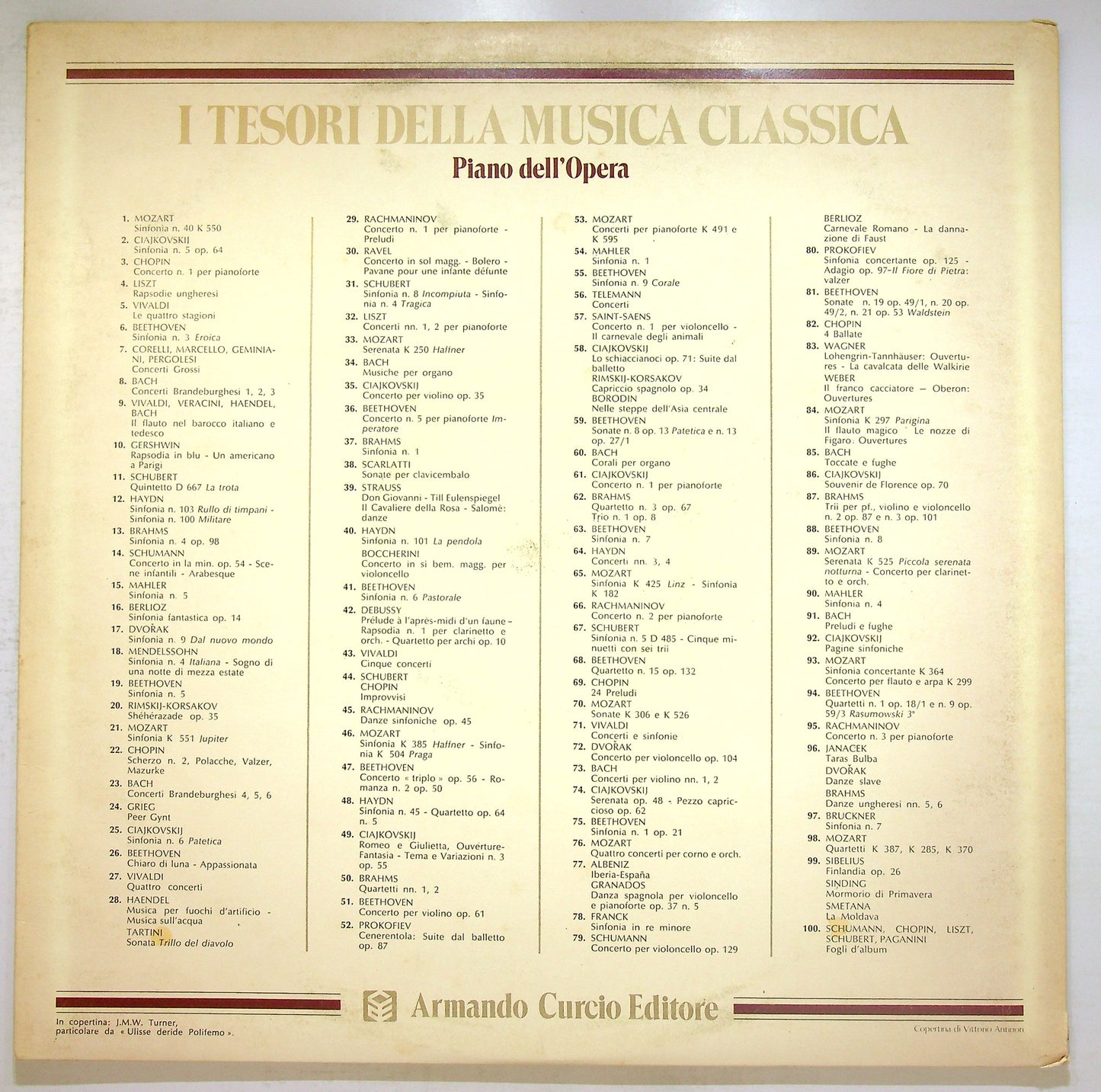 EBOND Dvořak - Sinfonia No. 9 In Mi Minore Op. 95 Dal Nuovo Vinile V108068