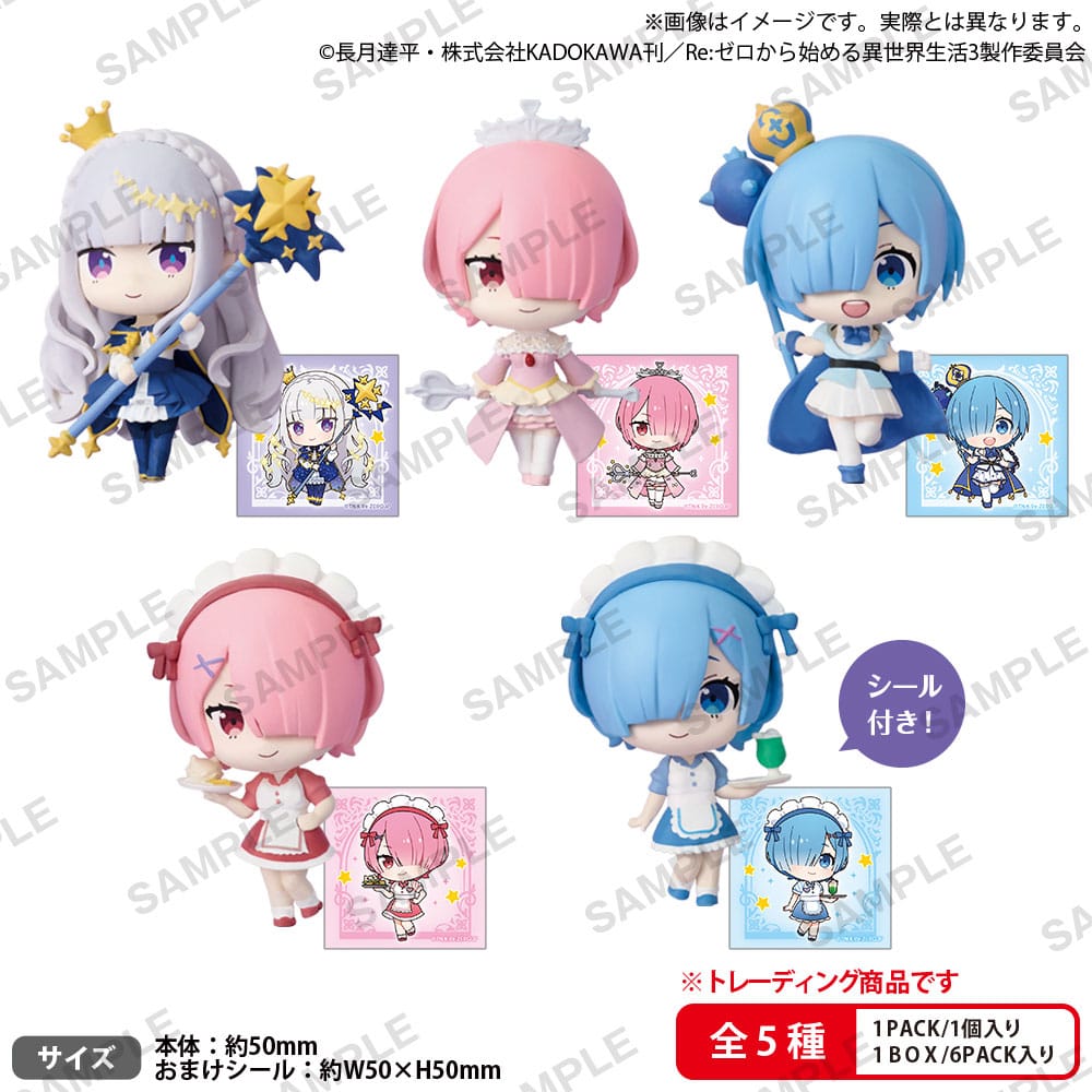 Re:Zero Starting Life in Another World PVC Figures Rich Birthday Life 2025 Box Ver. 5 cm Assortment (6) P067698