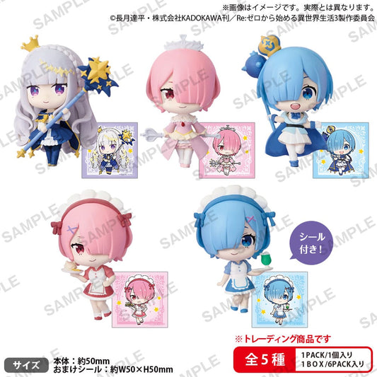 Re:Zero Starting Life in Another World PVC Figures Rich Birthday Life 2025 Box Ver. 5 cm Assortment (6) P067698