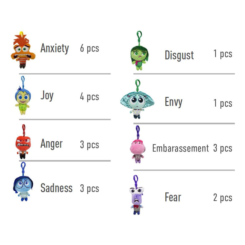 Inside Out Plush Keychains 12 cm Assortment (24) P034902