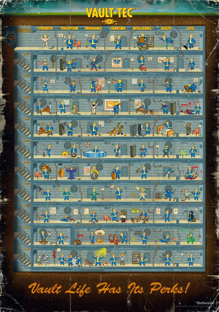 Fallout 4 Puzzle Perk Poster (1000 pieces) P041799