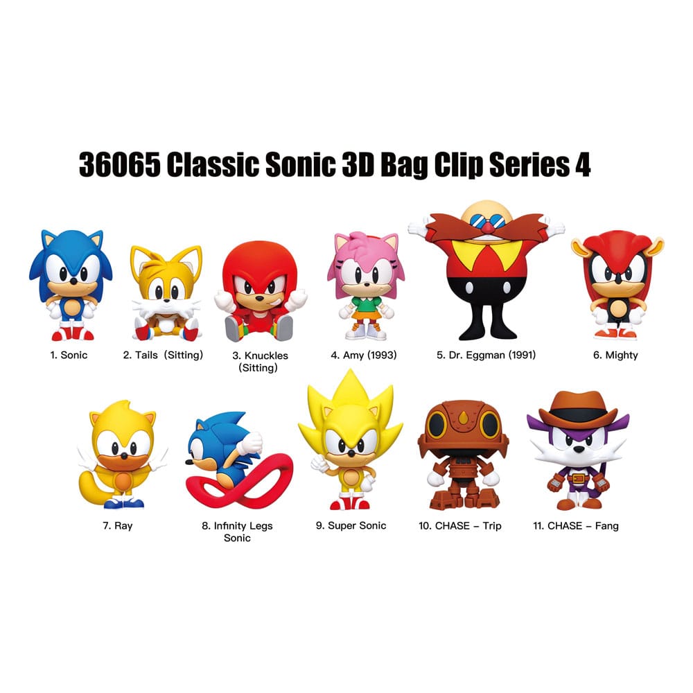 Sonic the Hedgehog PVC Bag Clips Series 4 Display (24) P051330