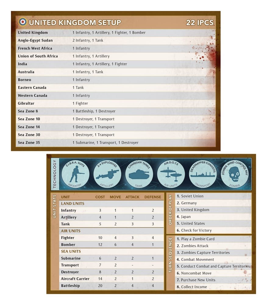 Avalon Hill board game Axis & Allies & Zombies *English Version* P073720