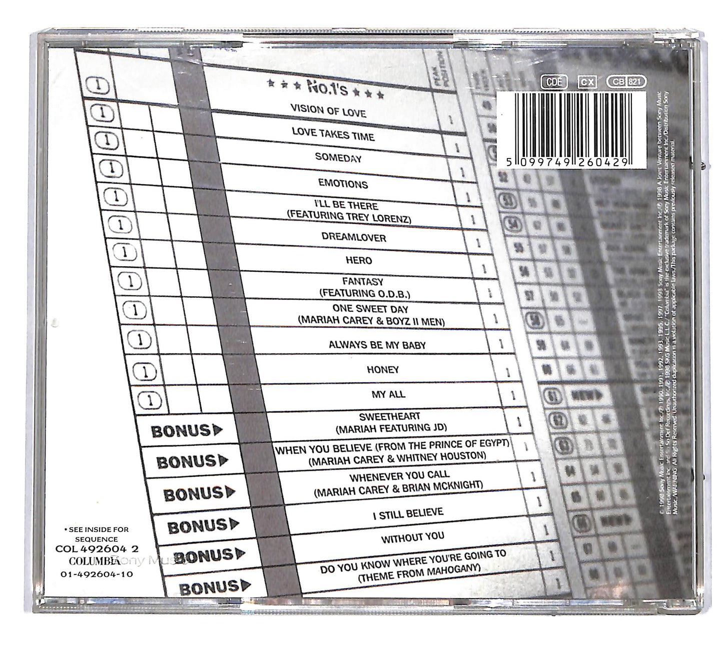 EBOND Mariah - #1's CD CD036549