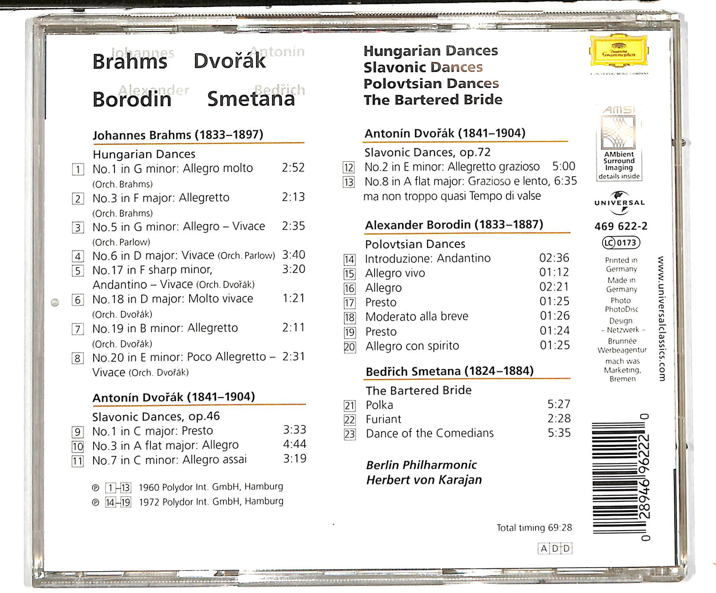 EBOND Brahms,Dvořak,Borodin - Dances CD CD038006