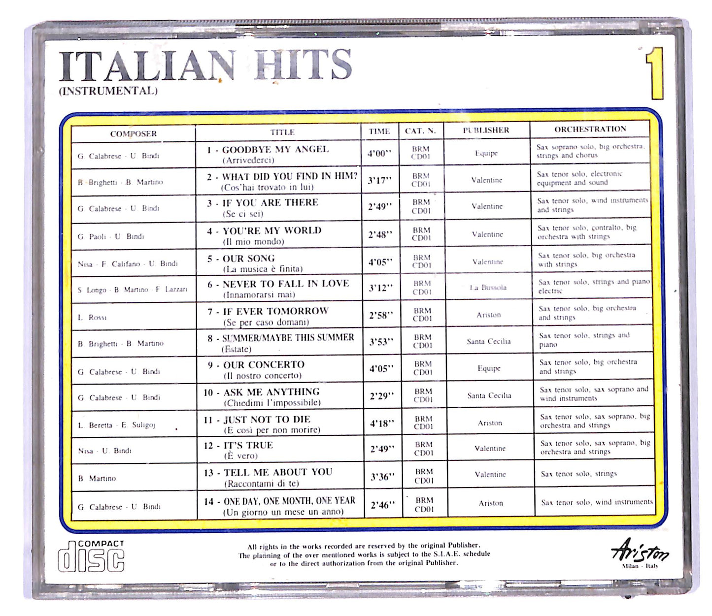 EBOND Various - Italian Hits (Instrumental) Background CD CD095315