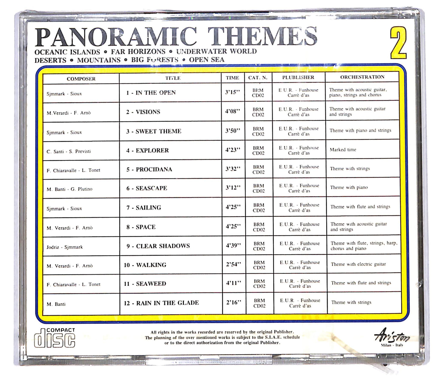 EBOND Various - Italian Hits (Instrumental) Background 2 CD CD097617